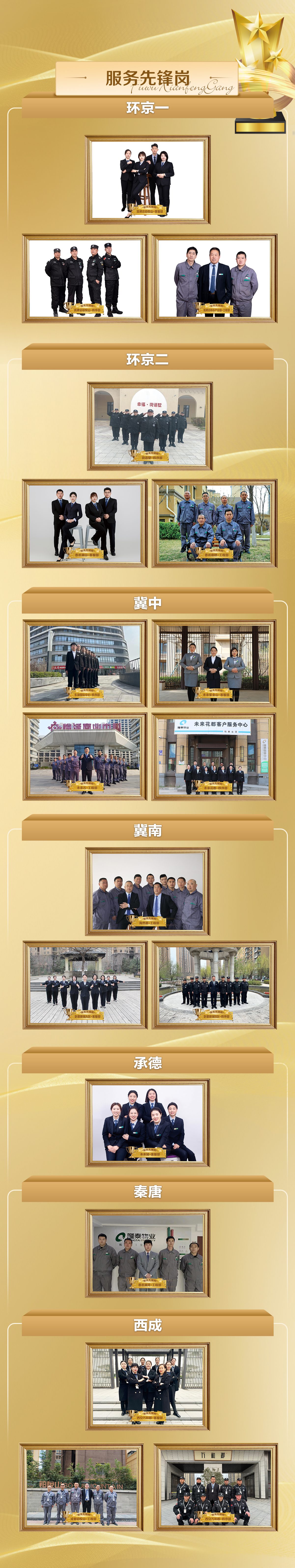 隆泰物業(yè) | 凝聚先鋒力量，彰顯責(zé)任擔(dān)當(圖3)